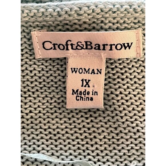 EUC  Vintage Womens Croft & Barrow Open Front Knit Cardigan Light Blue Lace Trim - Picture 5 of 7